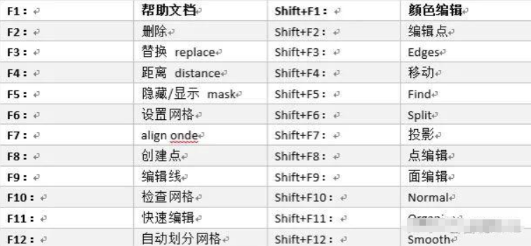 hypermesh怎么调成中文